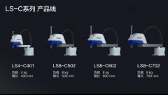 脚多传感器融合的复合使用需求